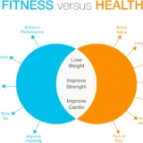fitness-vs-health